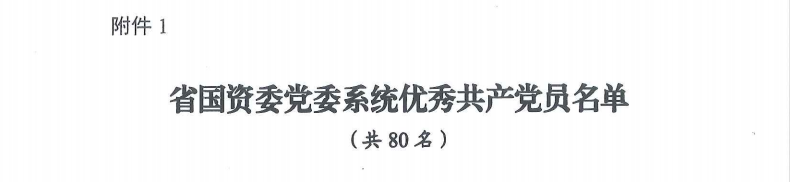 喜报！“两优一先”，他们获表彰